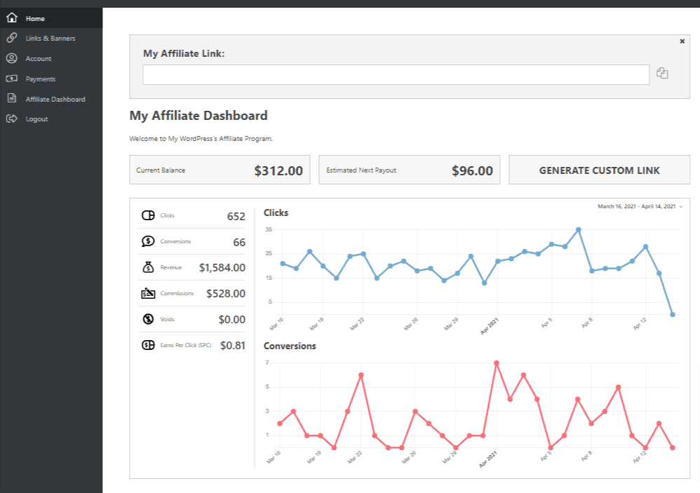 Affiliate-Dashbo-4 | Easy Affiliate Easy Affiliate - Visualização do painel de controle do afiliado