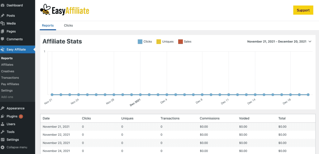 easy-affiliate-plugin | Easy Affiliate El plugin Easy Affiliate.