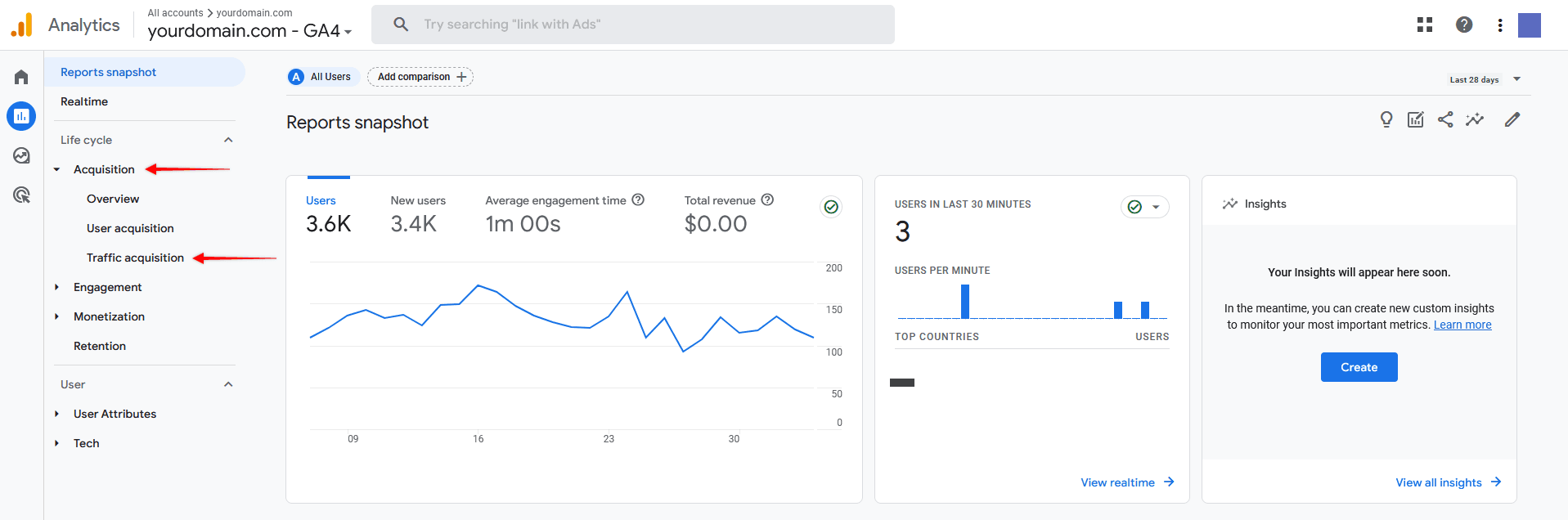 ea-google-analytics-4-report | Easy Affiliate